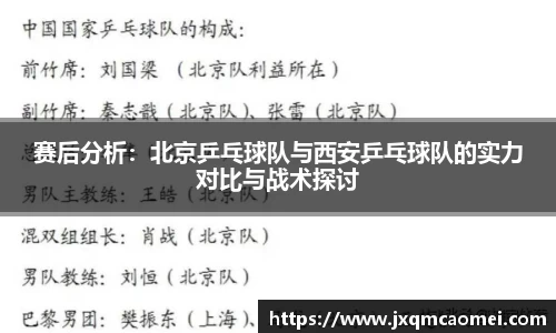 赛后分析：北京乒乓球队与西安乒乓球队的实力对比与战术探讨
