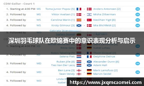 深圳羽毛球队在欧锦赛中的意识表现分析与启示